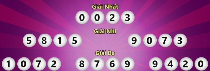 Vietlott max 4D là loại hình xổ số tự chọn hấp dẫn