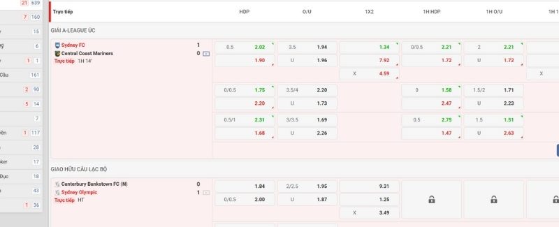 Sự khác biệt của United Gaming so với các nhà phát hành khác